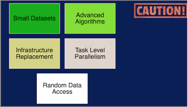 Reconsider Hadoop